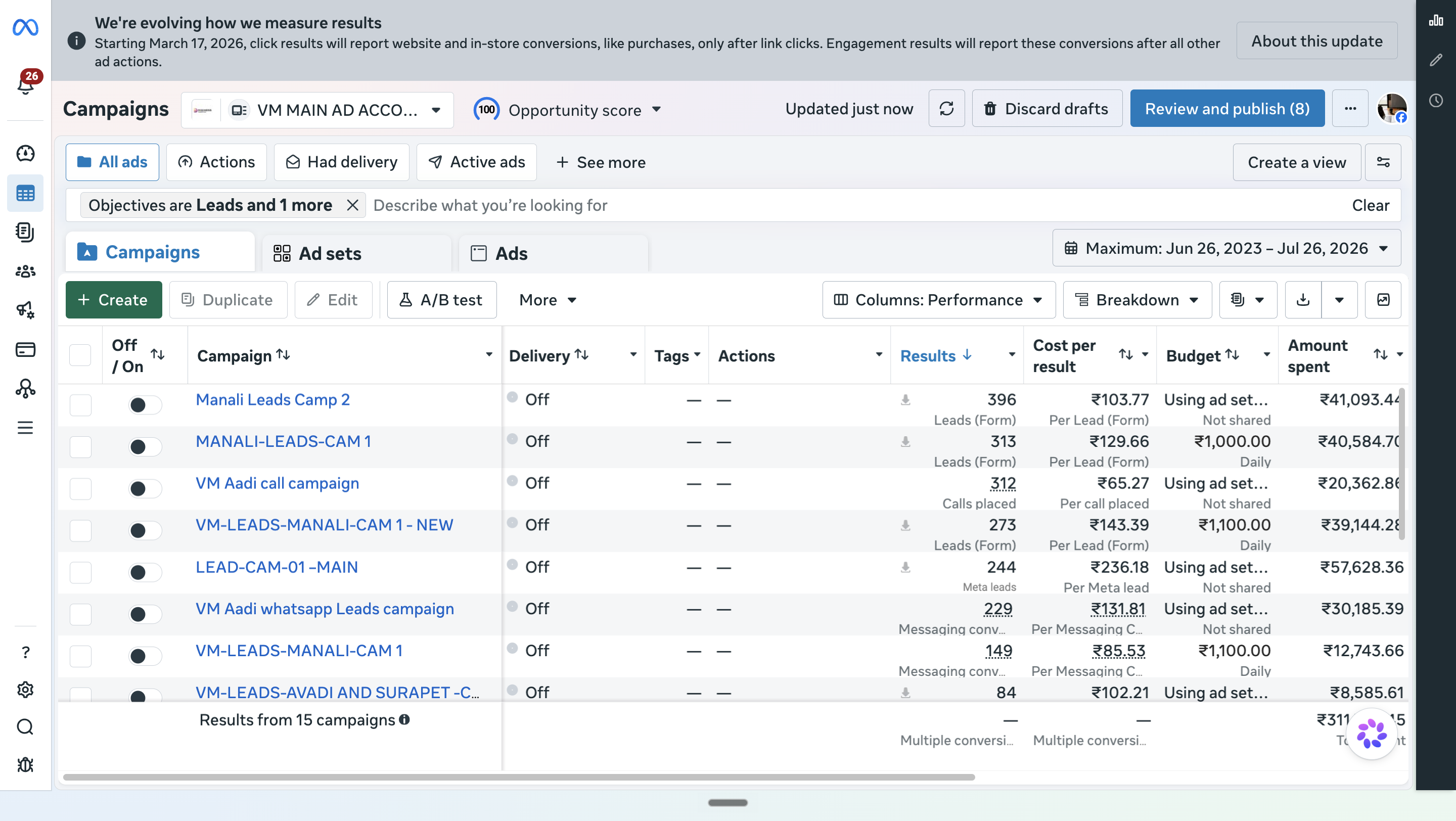 Vallimayil Properties Meta Ads Dashboard